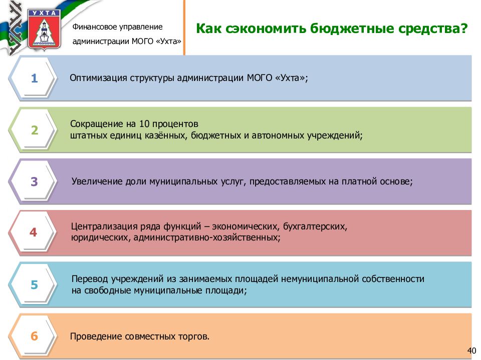 причины возникновения экономии бюджетных средств. письмо об экономии бюджетных средств. организации бюджетной сферы это примеры. экономия в бюджетном учреждении. экономия в бюджетном учреждении.