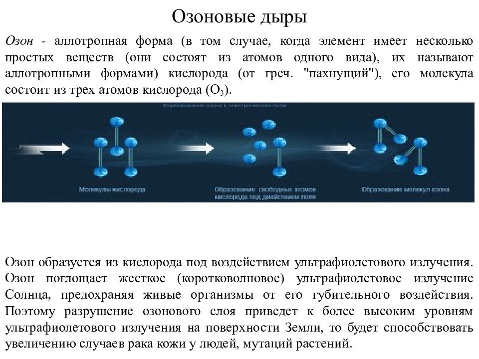 Озон влияние на окружающую среду. Является ли Озон простым веществом.