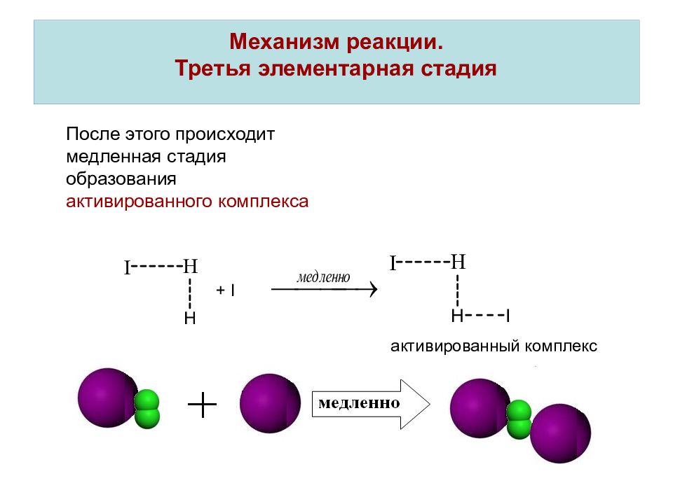 4 реакции. Элементарная стадия механизма сложной химической реакции это. Механизм элементарной реакции. Механизм реакции стадии. Элементарный акт реакции.