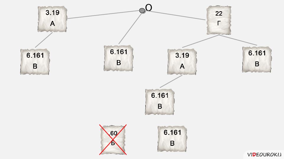 Ip адрес компьютера презентация 9 класс