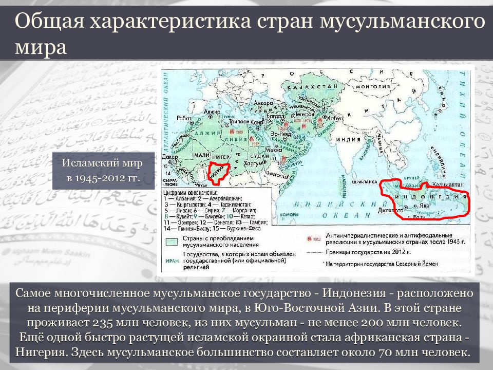 Россия и страны исламского мира в 17 веке презентация