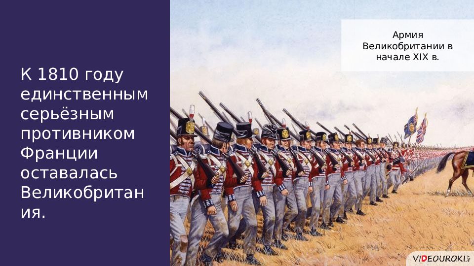 Итоги наполеоновских войн для франции и европы. Наполеоновские войны презентация. Наполеоновская армия презентация. Война с Наполеоном слайд. Война с Наполеоном презентация.