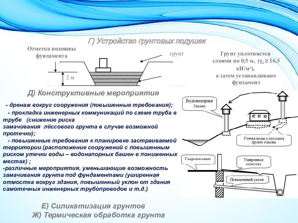 Устройство г. Устройство грунтовых подушек. Классификация структурно неустойчивых грунтов. Особенности строительства в условиях неустойчивых грунтов. Основные свойства структурно-неустойчивых грунтов..