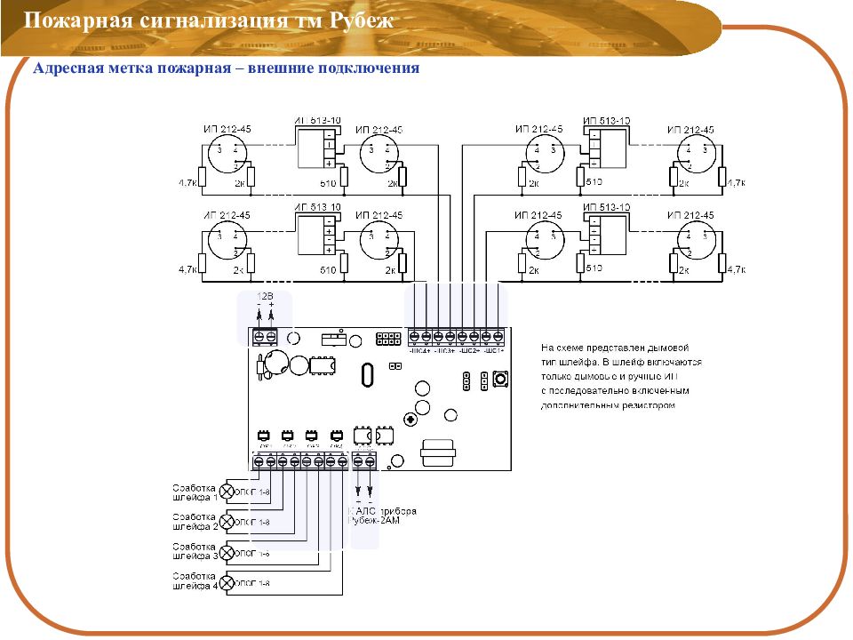 Проект пожарной сигнализации рубеж