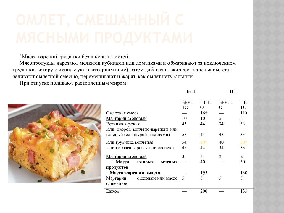 Схема приготовления омлета смешанного с мясными продуктами