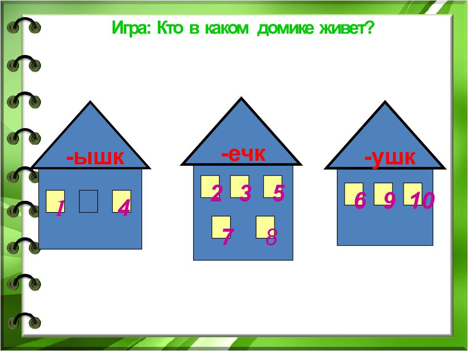 Суффикс как часть слова 2 класс презентация