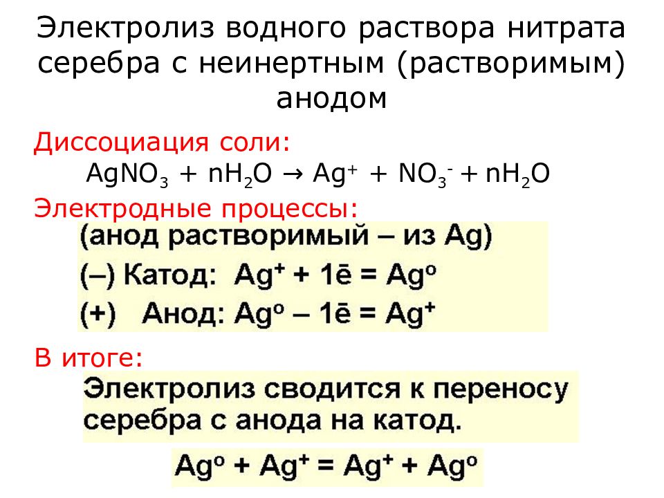 Нитрат серебра на катоде