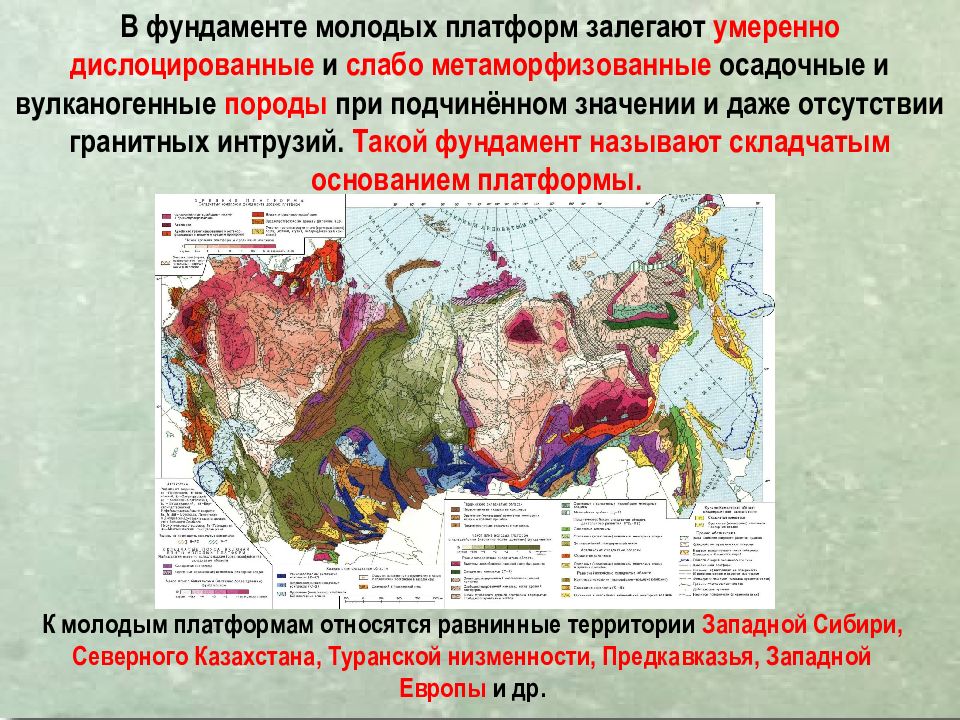 Молодые платформы россии. Складчатые пояса континентов. Молодые платформы. Строение складчатых поясов. Структуры молодой платформы.