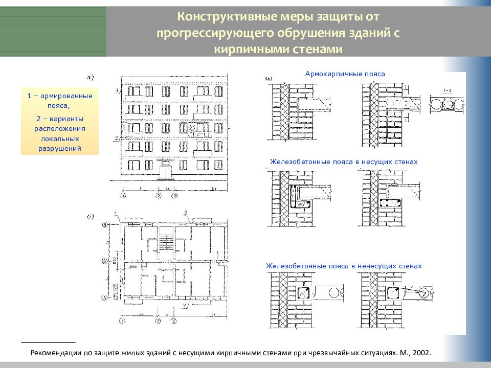 Прогрессирующее обрушение зданий. Прогрессирующее обрушение. Механизм прогрессирующего обрушения.