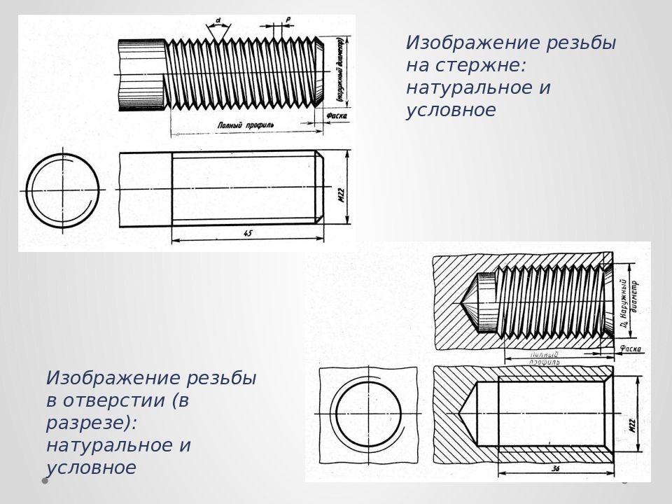 Изображение резьбы в разрезе