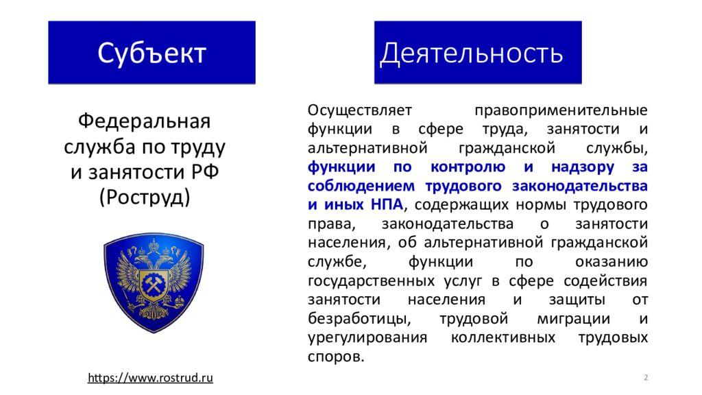 Федеральная труда и занятости. Федеральная служба по труду и занятости задачи. Полномочия Федеральной службы по труду и занятости. Федеральная служба по труду и занятости кратко. Федеральная служба по труду и занятости РФ задачи функции.