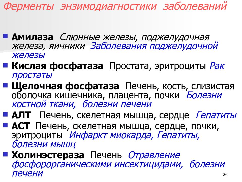 ферменты заболевания печени. ферменты печени. ферменты заболевания печени. функции секреторных ферментов печени. ферменты печени в крови.