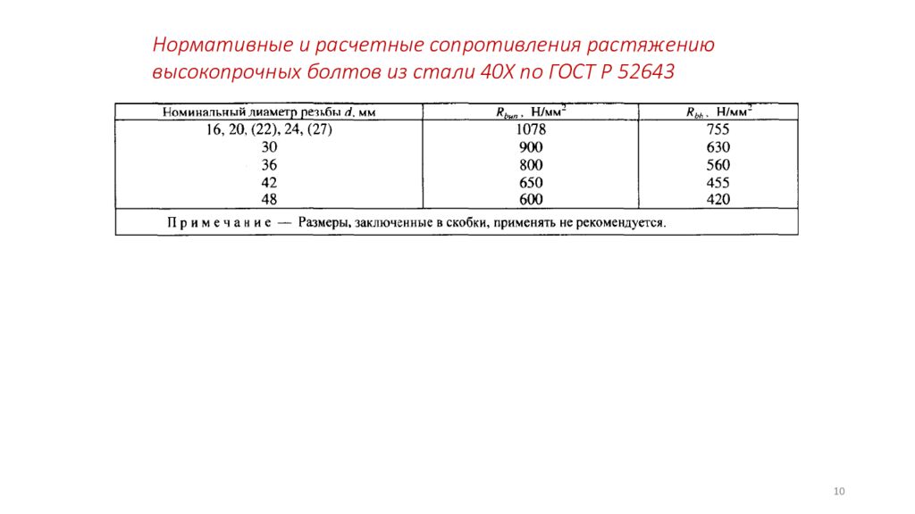 СПЕЦИАЛЬНЫЕ СОЕДИНЕНИЯ