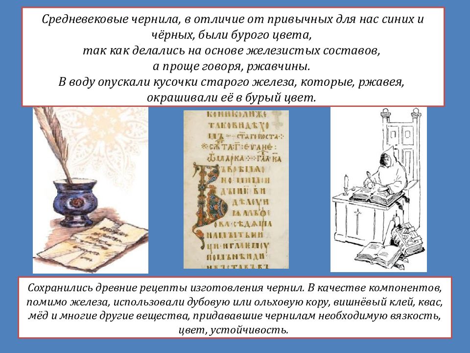 Рукописные книги древней руси 3 класс конспект урока и презентация