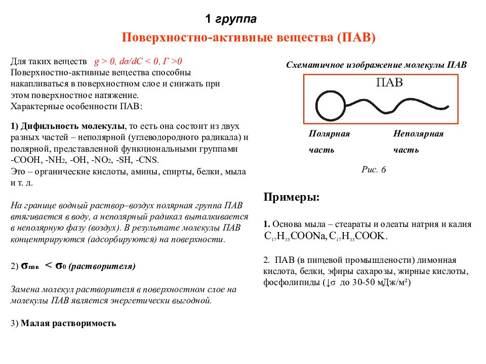 Поверхностно активные вещества картинки