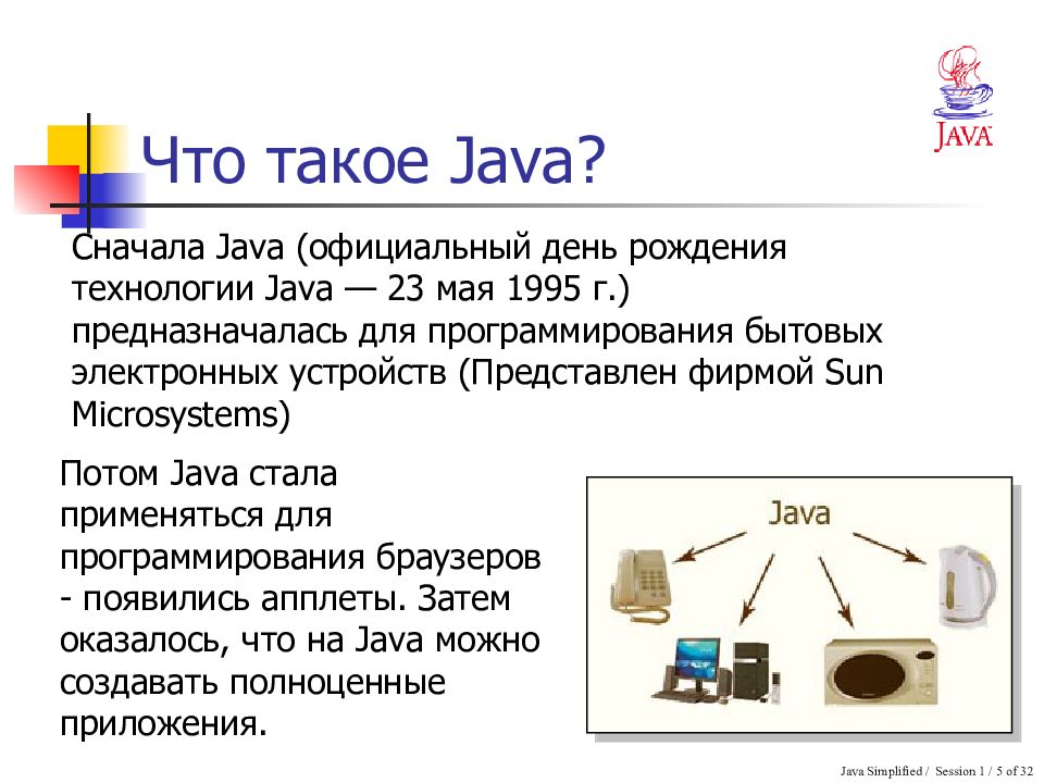 Презентация по java