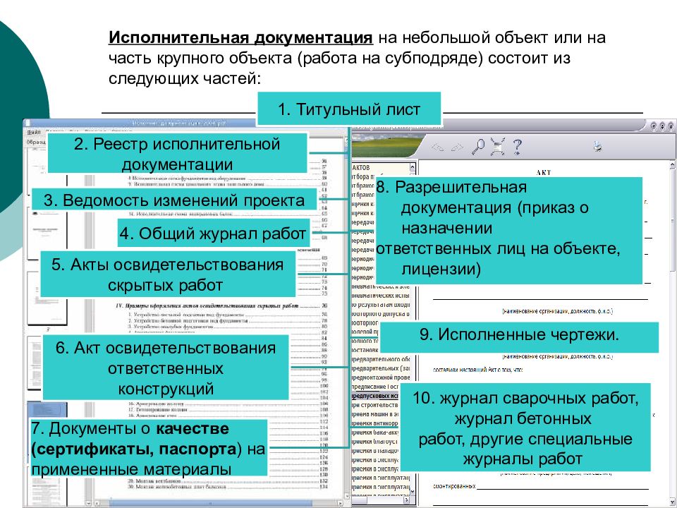 Договор на исполнительную документацию образец