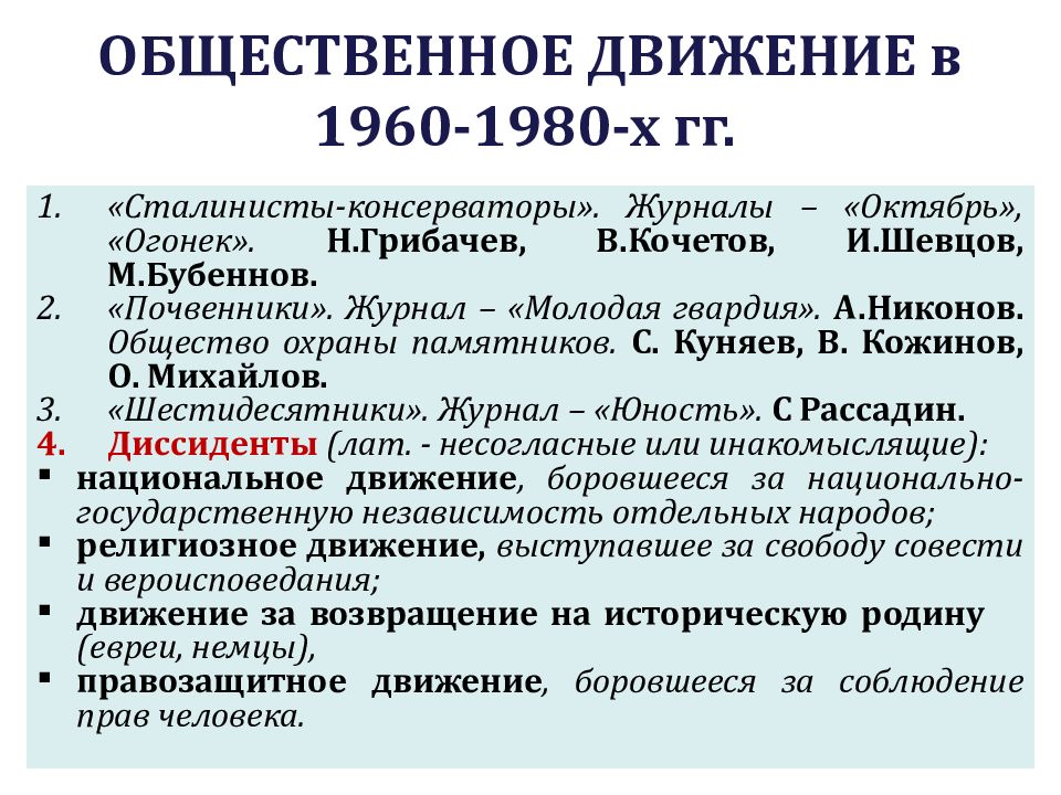 Ссср в 1964 1985 гг презентация