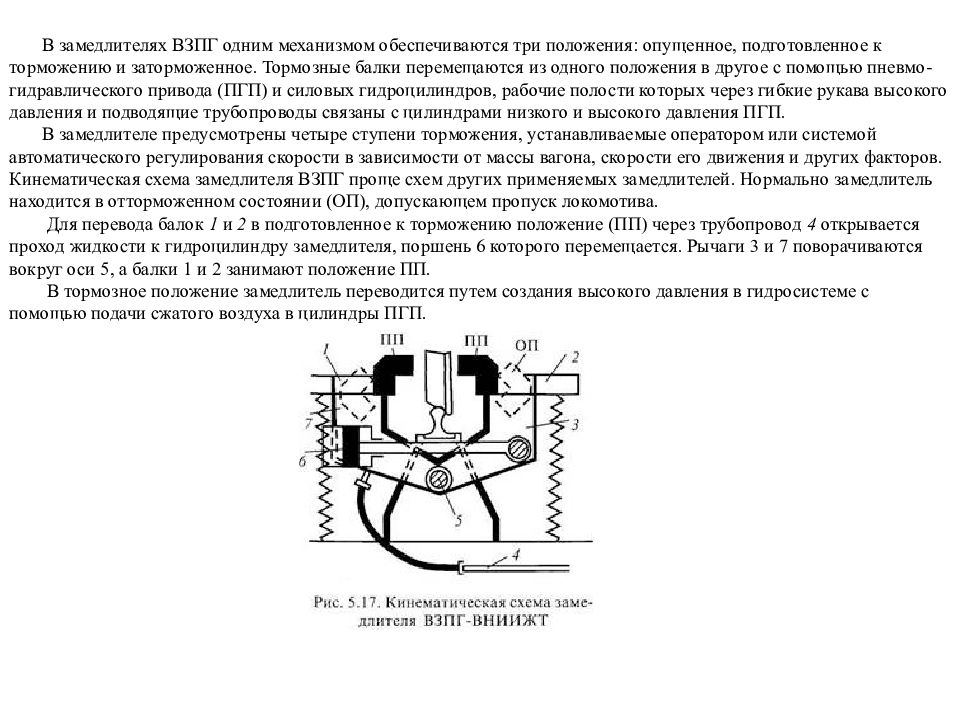 Вагонным замедлителем схема управления