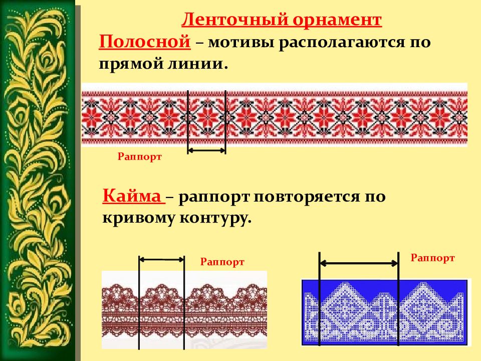 Рапорт орнамент. Ленточный орнамент. Строение орнамента. Виды ленточного орнамента. Ленточный орнамент геометрический.