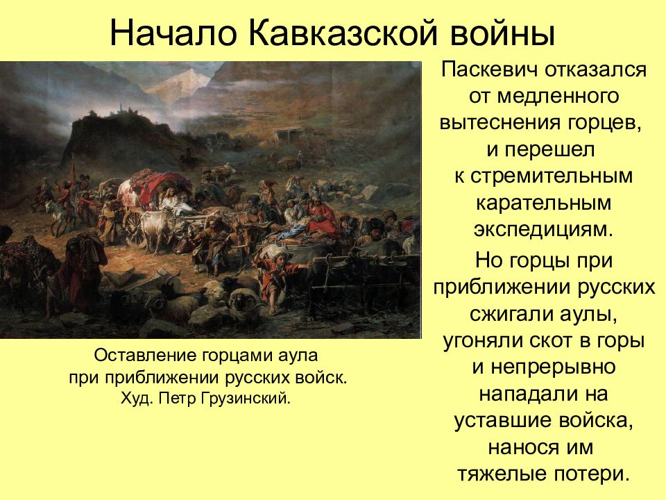 Информационно творческие проекты кавказская война