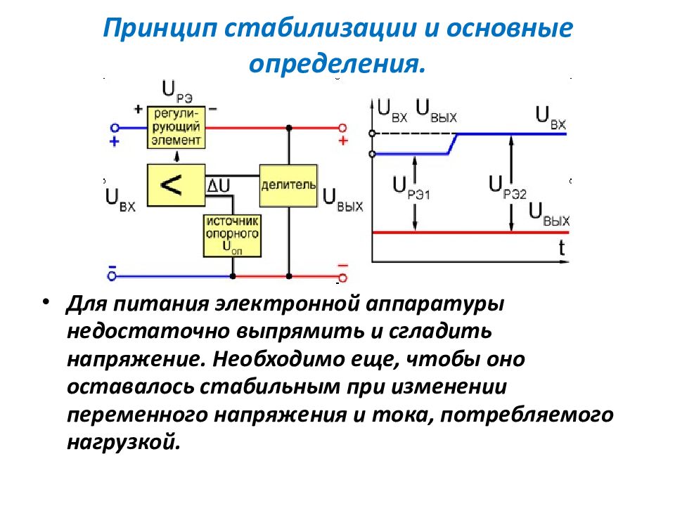 Вторичные источники питания презентация