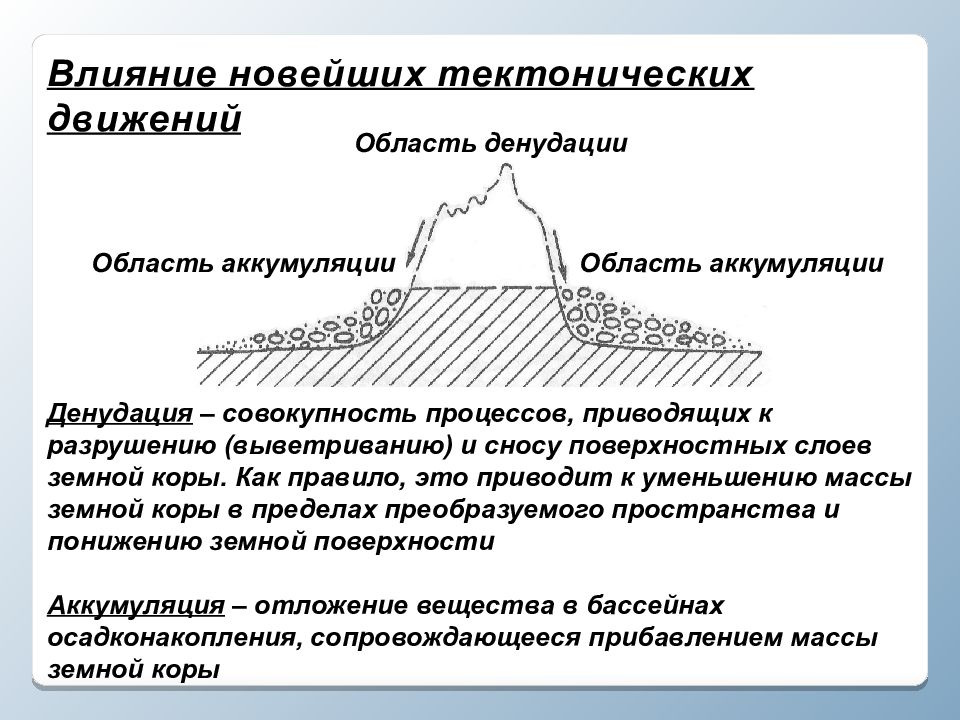 Рельеф тектоническая основа презентация 8 класс полярная звезда