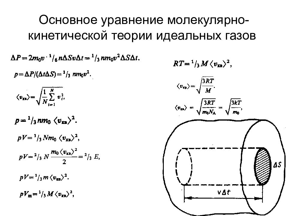 Уравнение идеального газа кинетическая. Основное уравнение кинетической теории газов вывод. Вывод уравнения молекулярно-кинетической теории. Основные уравнения молекулярно-кинетической теории газов. Основное уравнение молекулярно-кинетической теории идеальных газов.