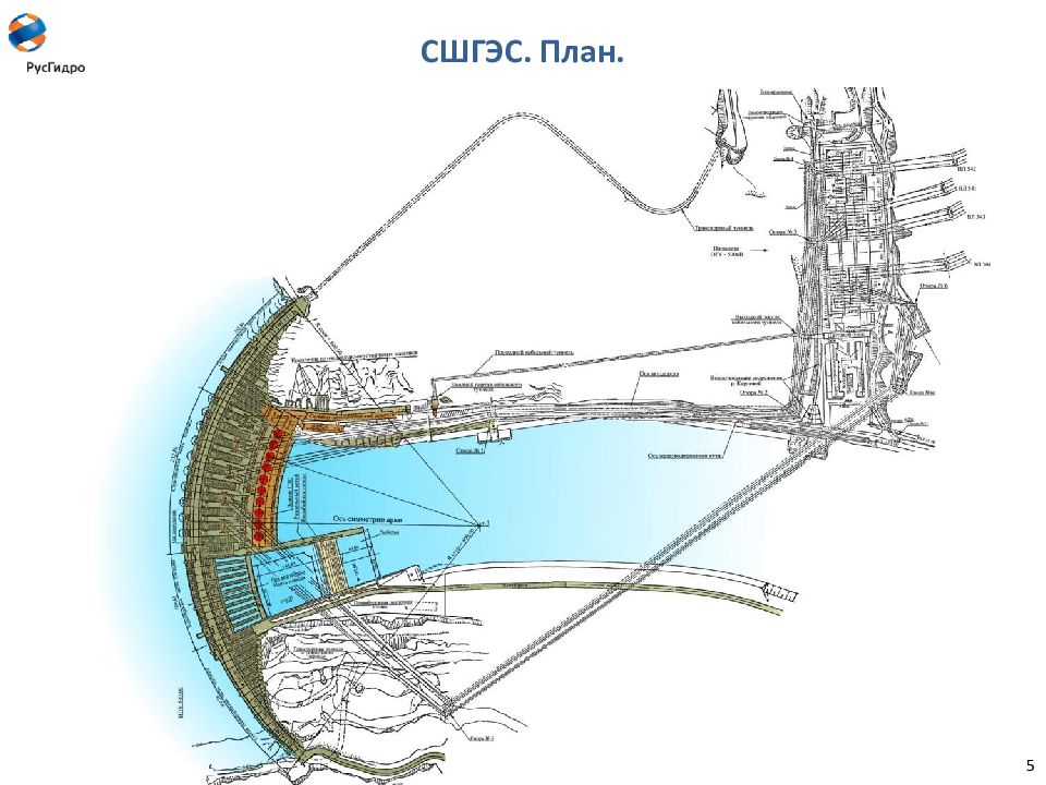Саяно шушенская гэс на карте. Береговой водосброс Саяно-Шушенской ГЭС схема. План Саяно Шушенской ГЭС. Схема Саяно-Шушенской ГЭС. Саяно-Шушенская ГЭС ген план.