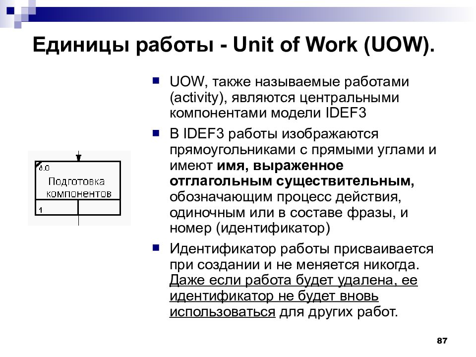 Unit работа. Unit of work. Unitwork.