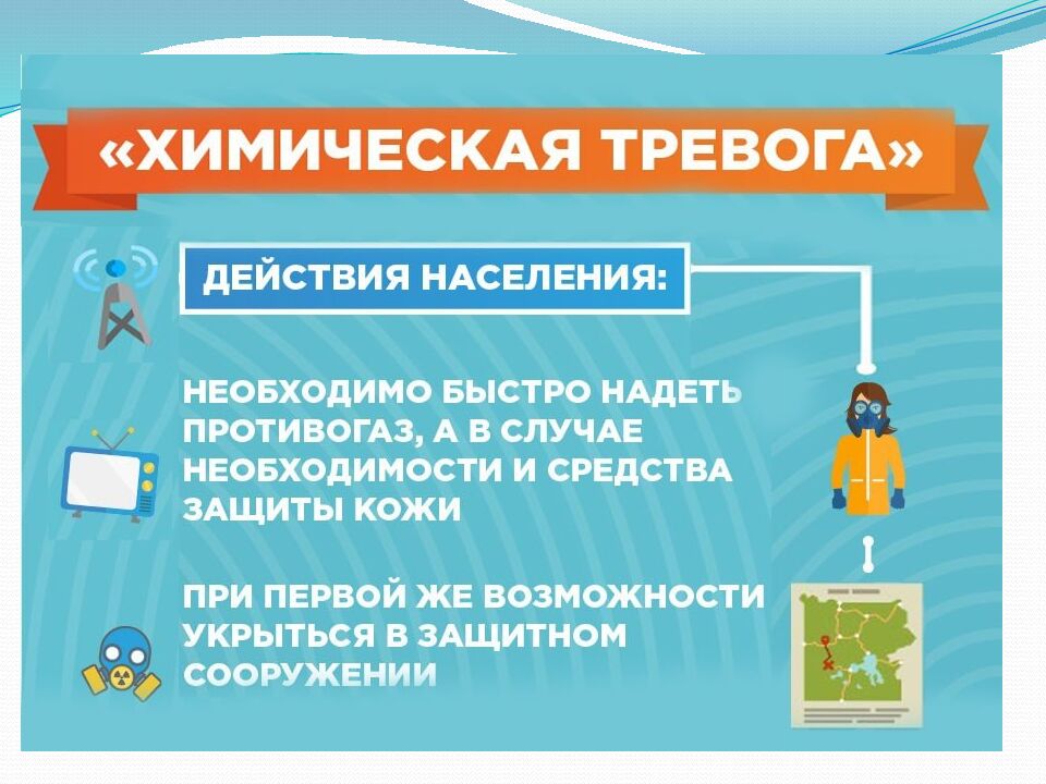 Сигналы оповещения гражданской обороны: виды и действия населения