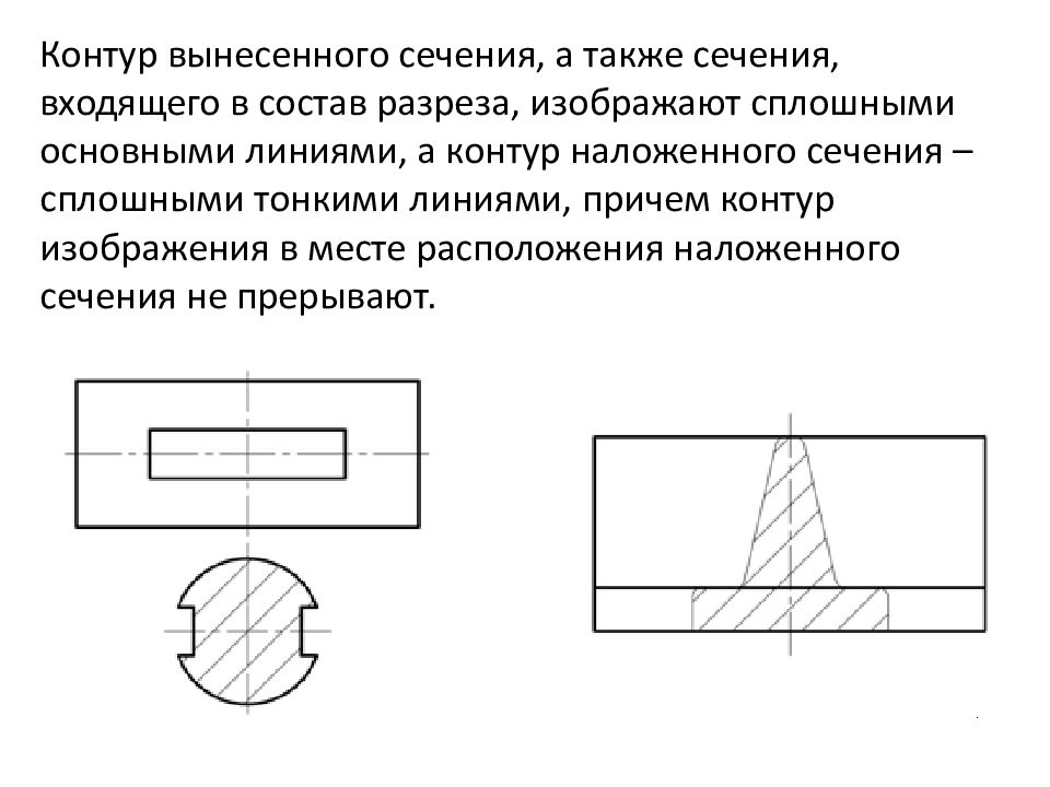 Виды разрезов и сечений на чертежах