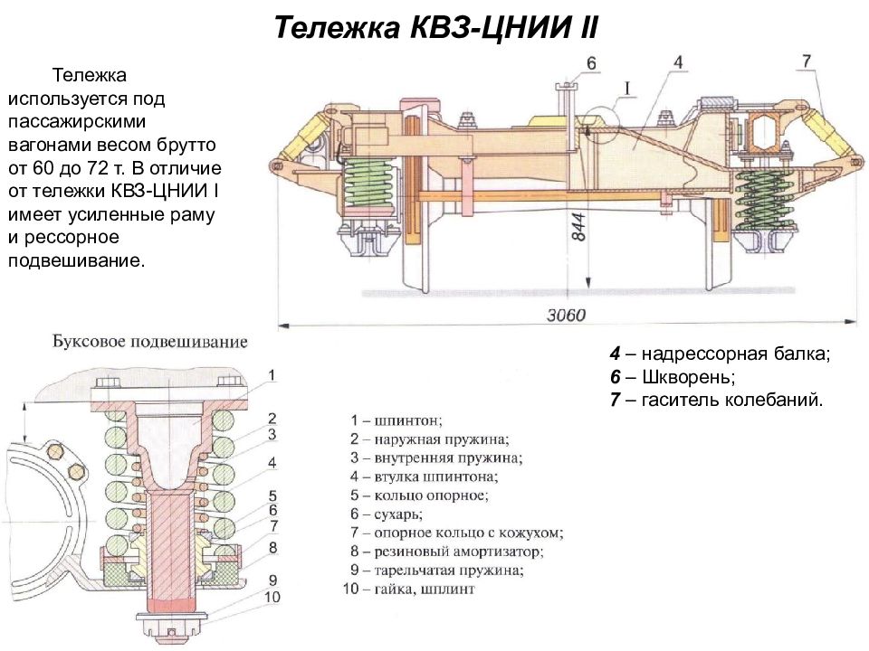 Тележка квз и2 чертеж