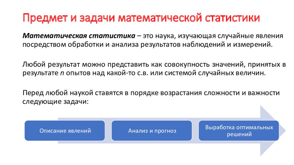 Задачи математической статистики. Предмет и задачи математической статистики. Предмет и основные задачи математической статистики. Предмет, объект и задача математической статистики.