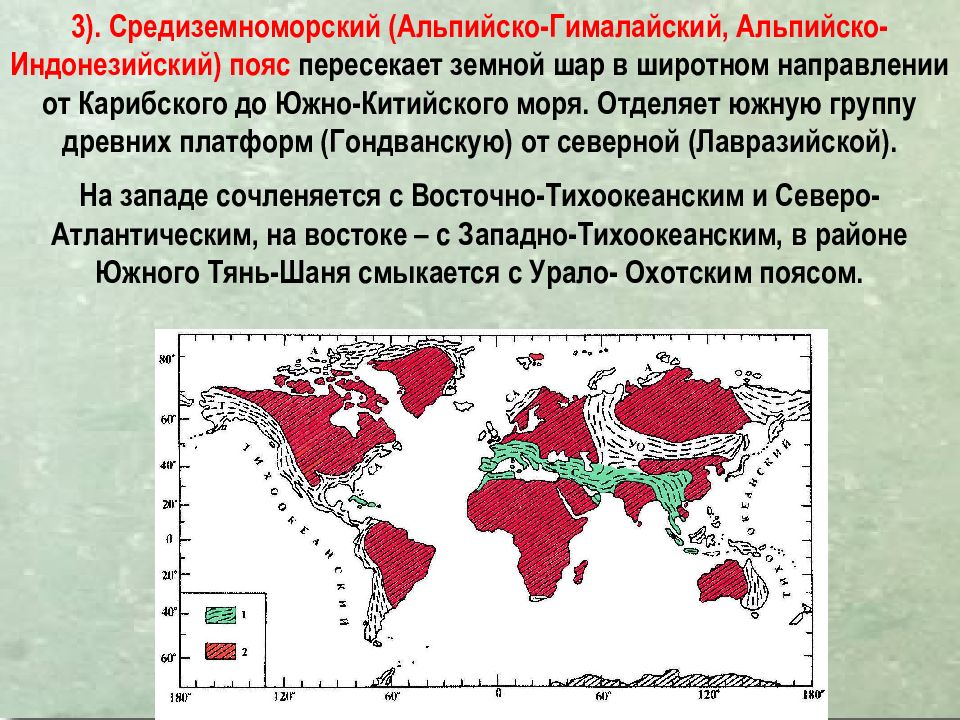 Горы входящие в альпийско гималайский пояс