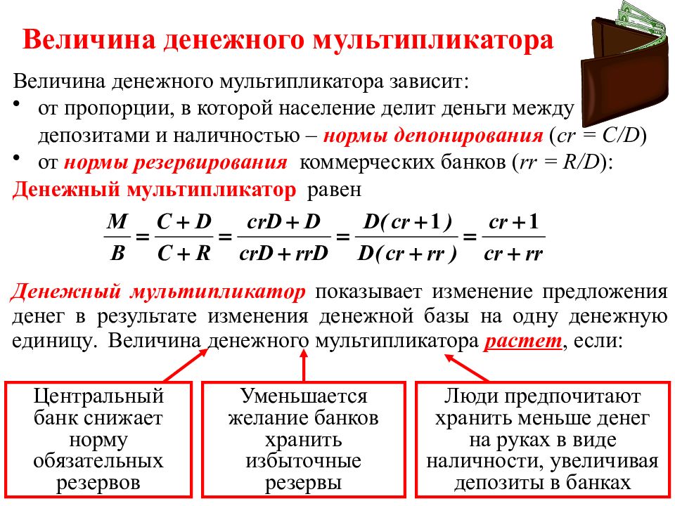 Финансовый мультипликатор. Температурный коэффициент сопротивления формула. Температурный коэффициент электрического сопротивления формула. Температурный коэффициент резистора формула. Температурный коэффициент сопротивления металлов формула.