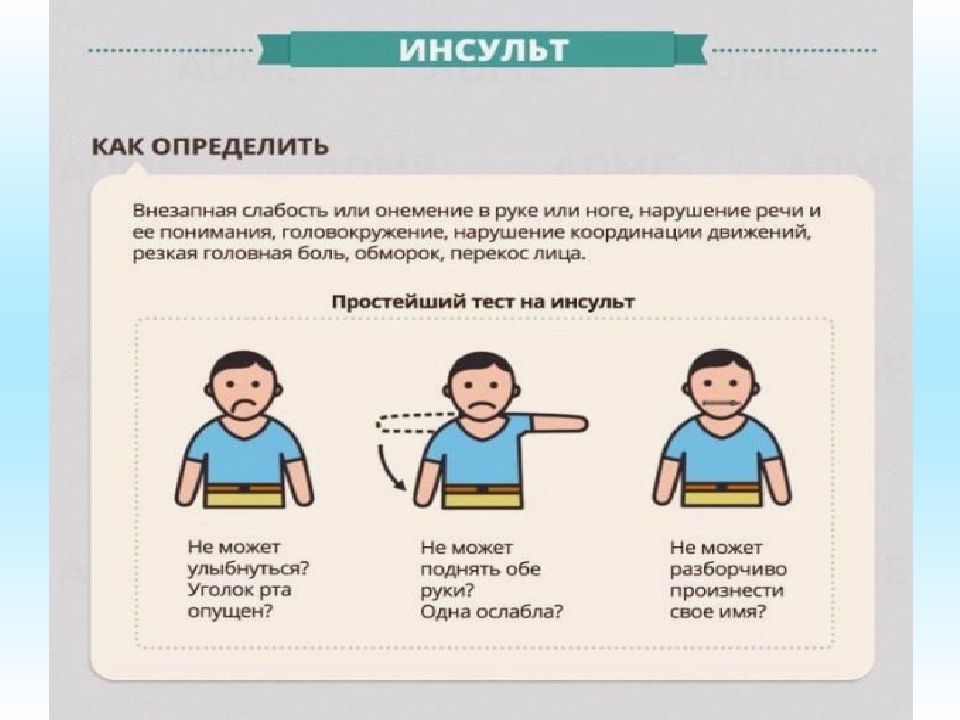 Инсульт определение. Как распознать инсульт. Как диагностировать инсульт. Тест на определение инсульта.