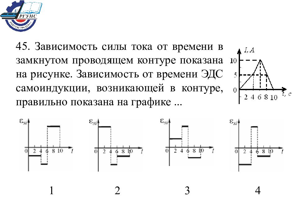 Замкнутый проводящий. В замкнутом проводящем контуре возникает индукционный ток. Зависимость ЭДС самоиндукции от силы тока. Зависимость индукционного тока от времени. Зависимость силы тока от времени в электромагнитном контуре..