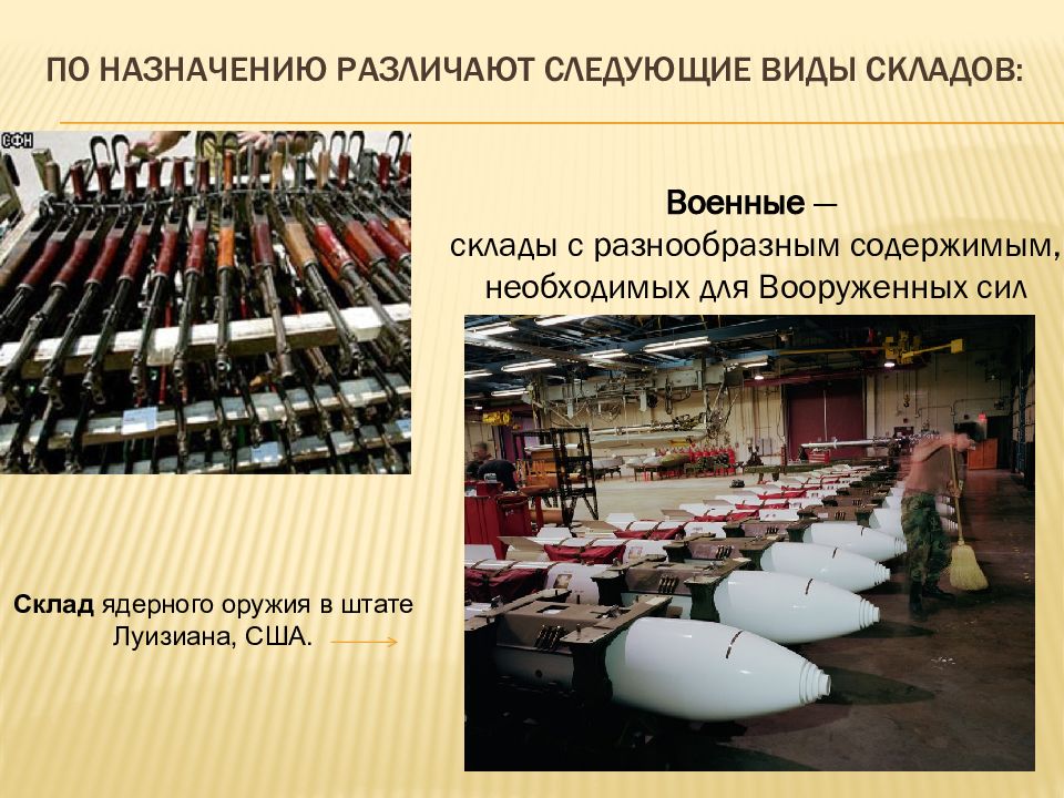 Виды складов. Склад для презентации. Склады виды и Назначение. По назначению различают следующие виды складов. По назначению склады различают....