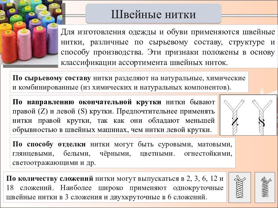 Виды ниток 2 класс технология презентация