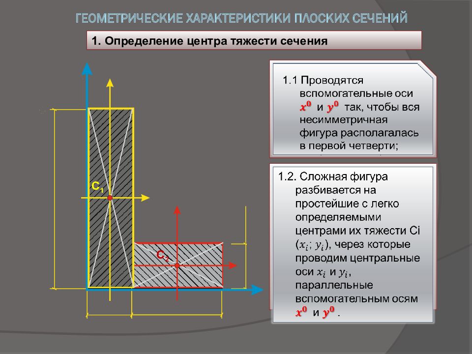 Определить центр тяжести сечения. Центр масс характеристики плоских сечений. Геометрические характеристики плоских сечений центр тяжести. Формула для определения центра тяжести плоских сечений.