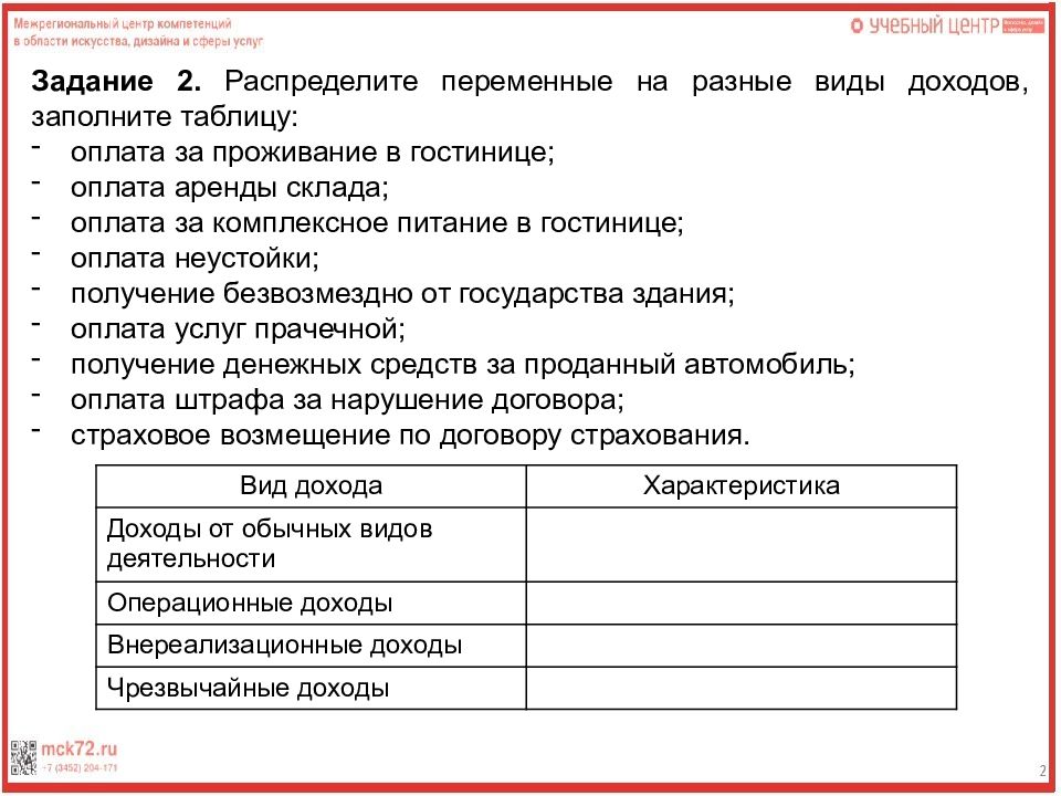 Управление доходами прибылью. Управление доходами гостиницы. Управление доходами гостиницы реферат. Управление доходами. Как управлять доходом.