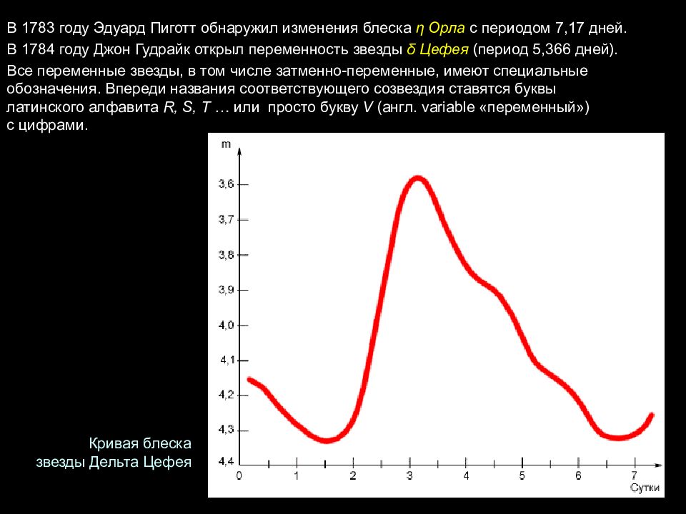 Оценка эффективности инвестиционных проектов савчук владимир павлович