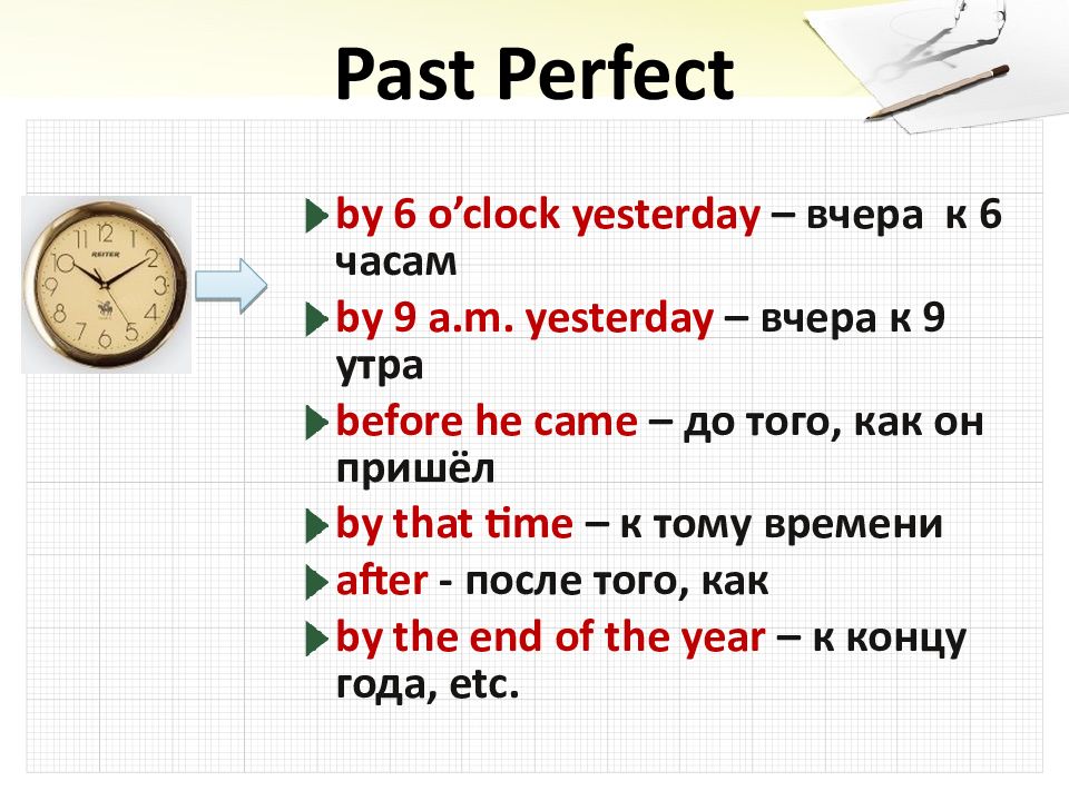Past perfect tense глаголы. Отрицательная форма past perfect. Формула past perfect в английском. Прошедшее совершённое время в английском языке. Past perfect правила 8 класс.
