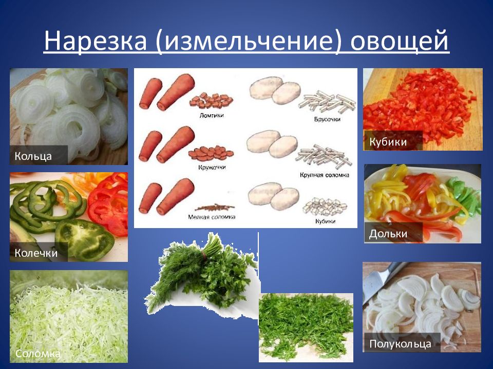 Технология приготовления блюд из овощей и фруктов 5 класс презентация