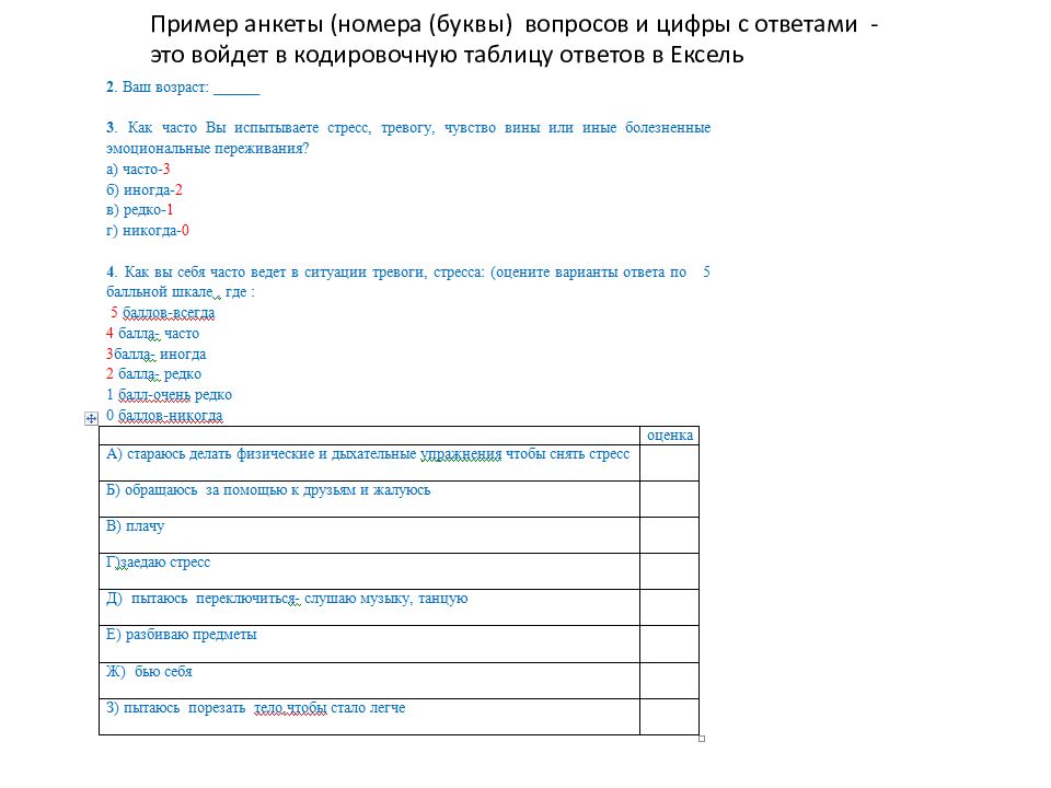 Проектирование анкет