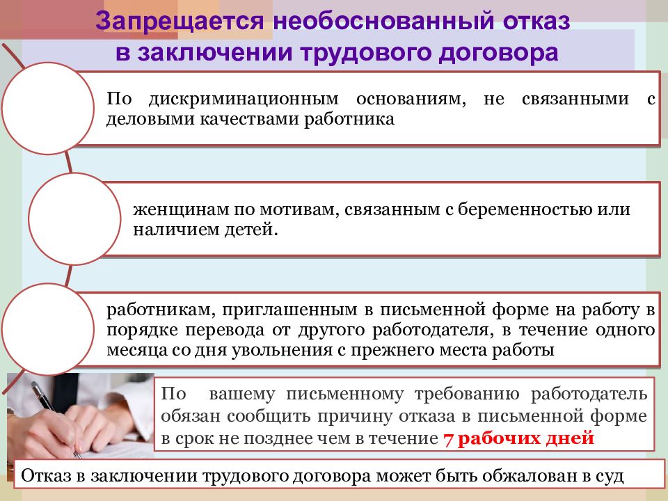 Работник работодатель заключение трудового договора. Отказ в заключении трудового договора. Причины отказа в заключении трудового договора. Необоснованный отказ в заключении трудового договора запрещается. Необоснованный отказ в заключении трудового договора.