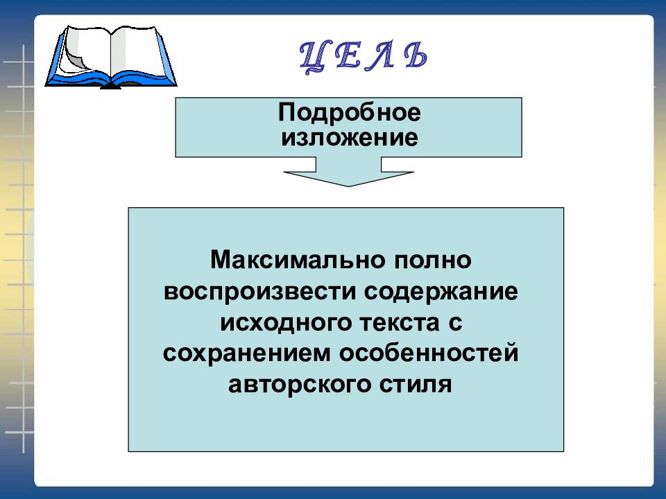 Краткое изложение презентация