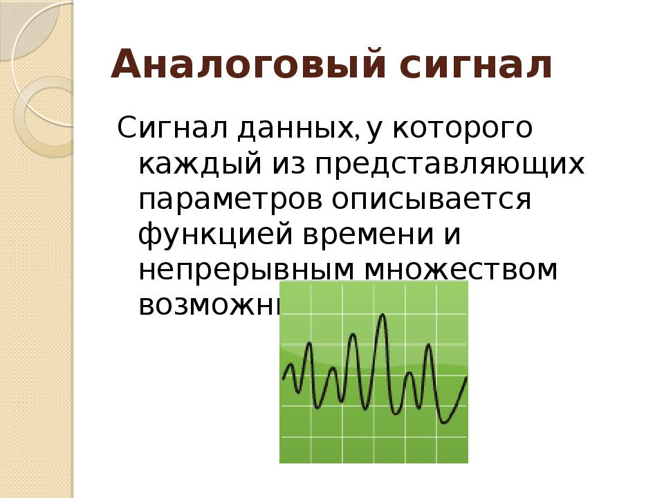 Аналоговые и цифровые сигналы презентация