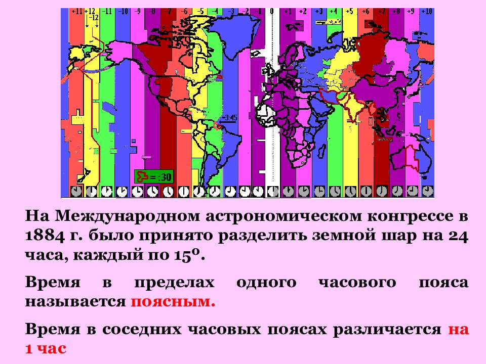 Влияние на организм быстрой смены часовых поясов презентация